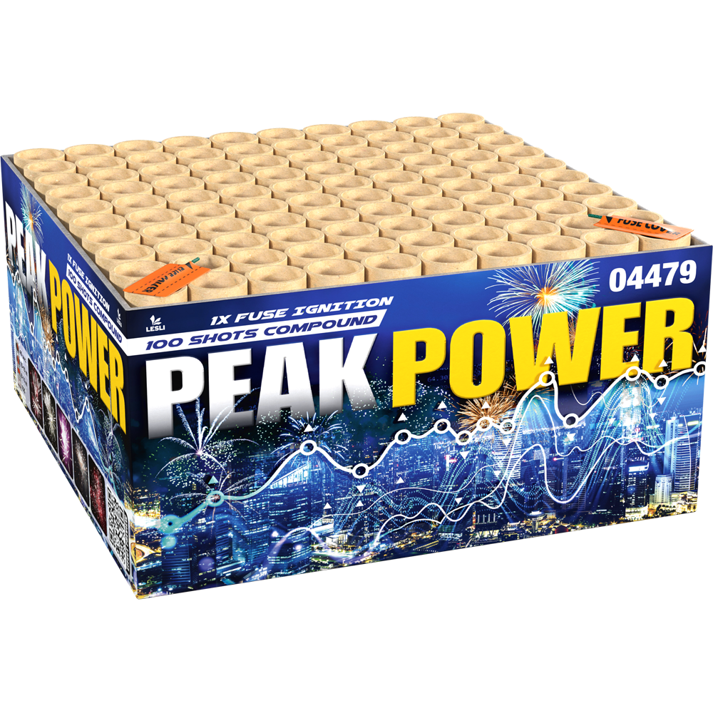 Peak Power